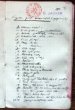 Otakara Zachar - Seznam rukopisných prací